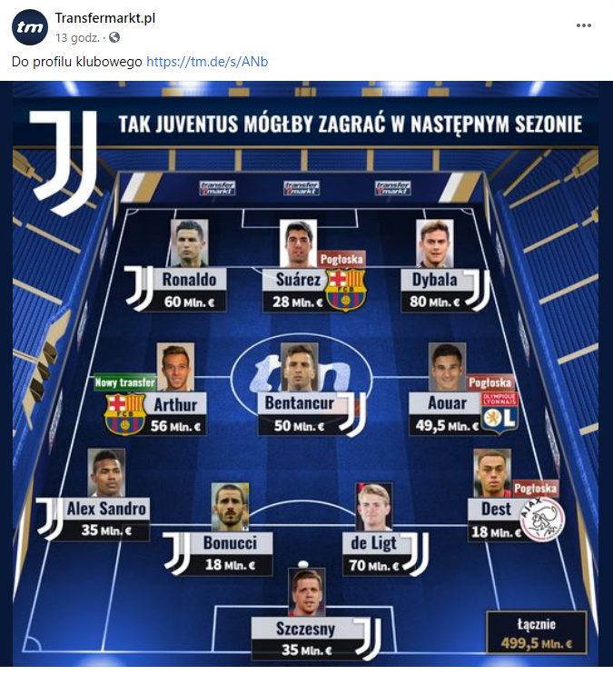 MOŻLIWA XI Juventusu na przyszły sezon!